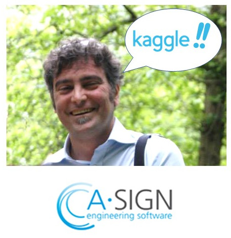Rapuzzi for Kaggle