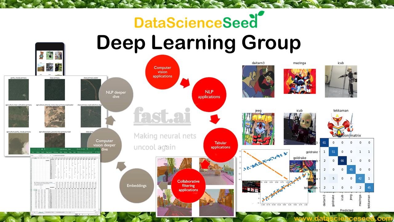 Datascienceseed Deep Learning Group